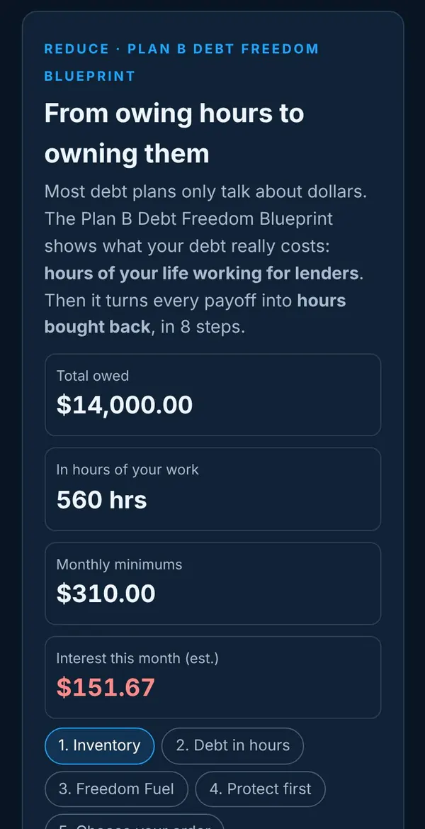 Debt Freedom Blueprint screen in the Plan B CEO Engine, with sample numbers